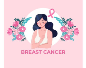 Exploring the Major Causes and Risk Factors of Breast Cancer