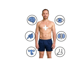 Head-to-Toe Health: Exploring Surgery & Wellness Across 5 Specialties