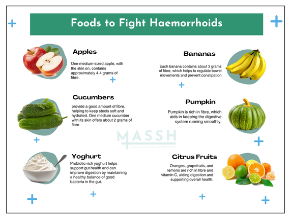 Foods For Piles